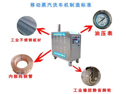 �Ƅ�(d��ng)����ϴ܇(ch��)�C(j��)��(n��i)���Y(ji��)��(g��u)