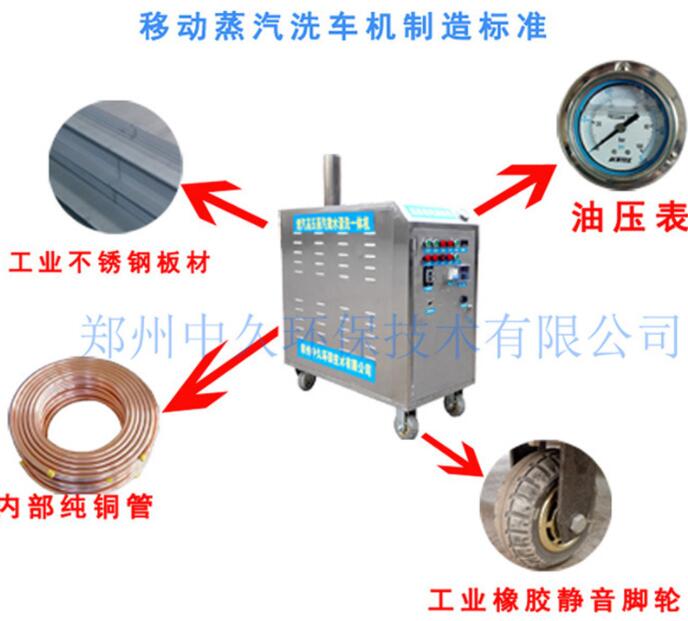 ����ϴ܇�C(j��)��(g��u)��D