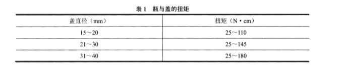 1686794937473562.jpg 扭矩見表1.jpg