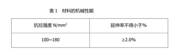 1701654643642128.png 638371073490245782656-1.png